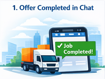 Транспортный заказ отмечен как выполненный и подтверждённый в интерфейсе чата ExusTrans